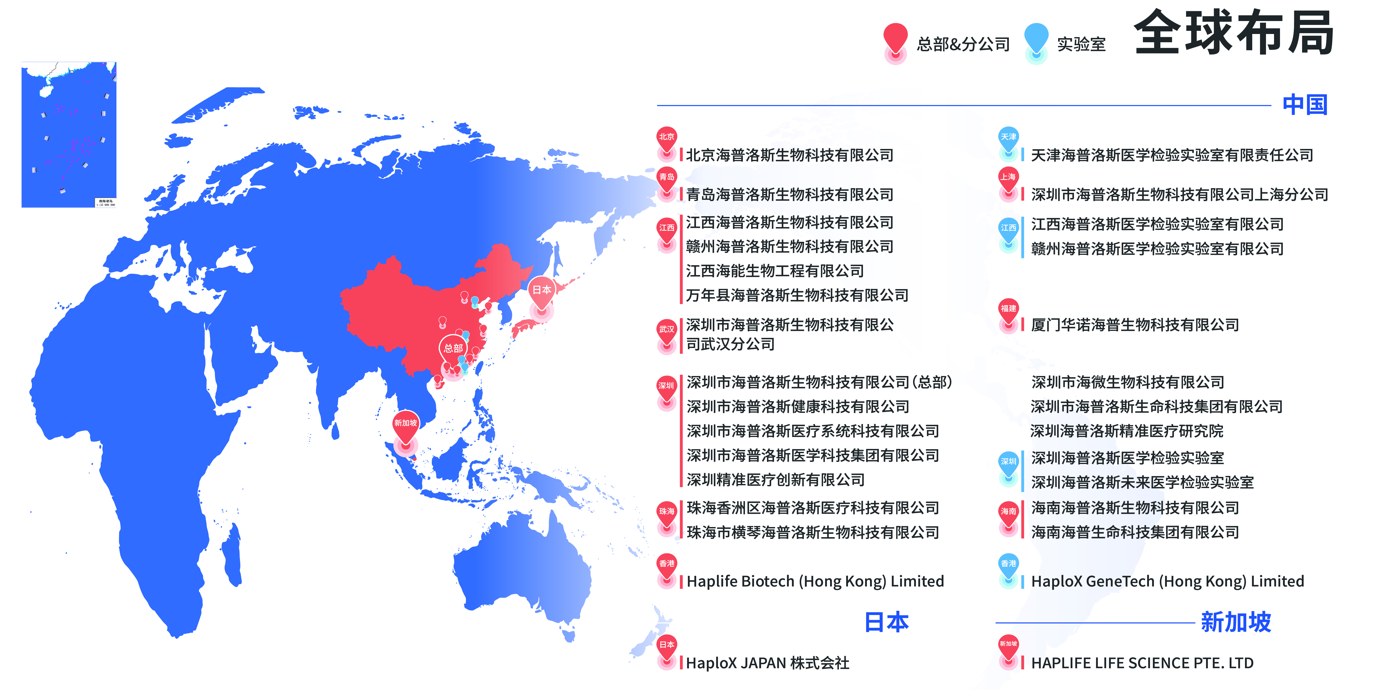 全国布局